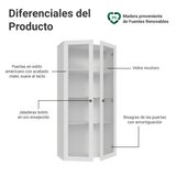 Cristalero Sin Patas 70 cm 2 Puertas de Vidrio Vik Blanco