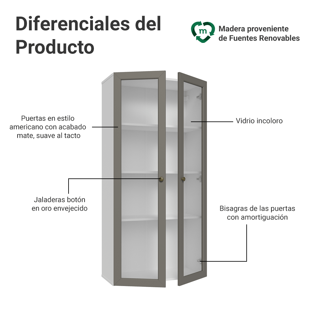 Cristalero Sin Patas 70 cm 2 Puertas de Vidrio Vik Blanco/Gris