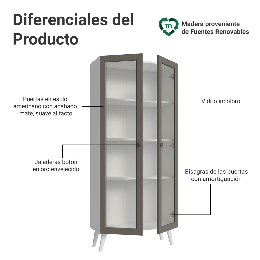 Cristalero 70 cm 2 Puertas de Vidrio con Patas Vik Blanco/Gris/Blanco