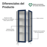 Cristalero 70 cm 2 Puertas de Vidrio con Patas Vik Blanco/Azul/Blanco