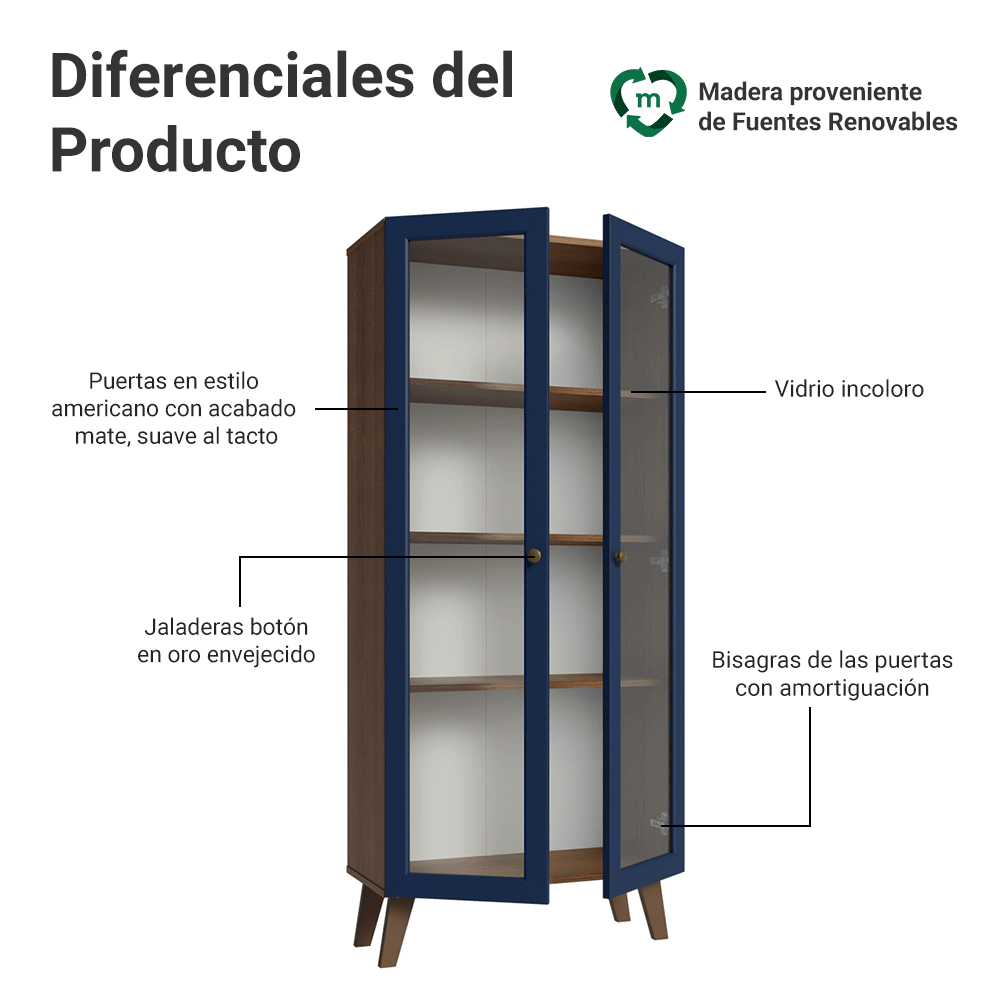 Cristalero 70 cm 2 Puertas de Vidrio con Patas Trapecio Vik Marrón/Azul/Marrón