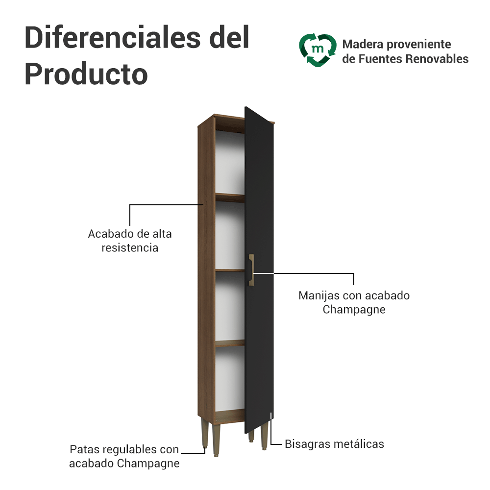 Despensero 40 cm 1 Puerta Marrón/Negro Lille Madesa