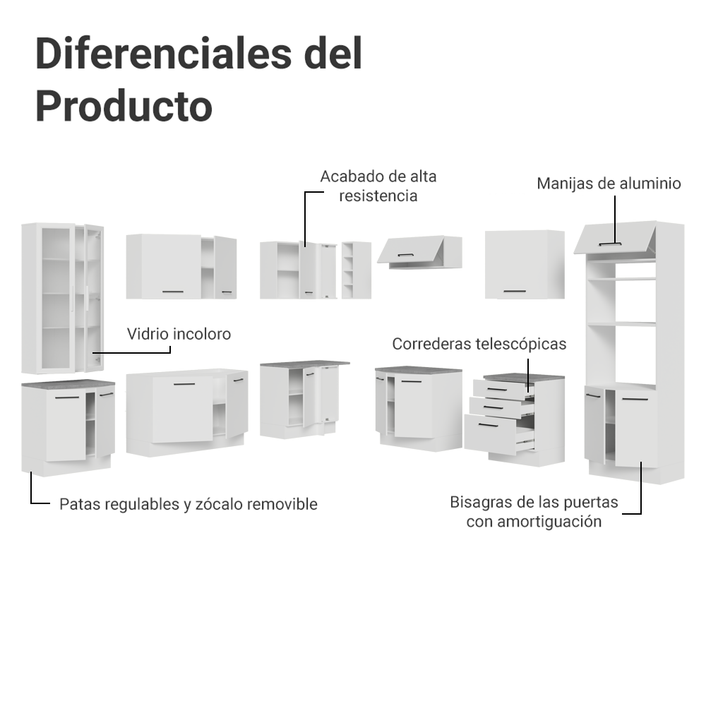 Combo completo de Cocina Esquinera con Cristalero 549 cm Madesa Agata BB 01