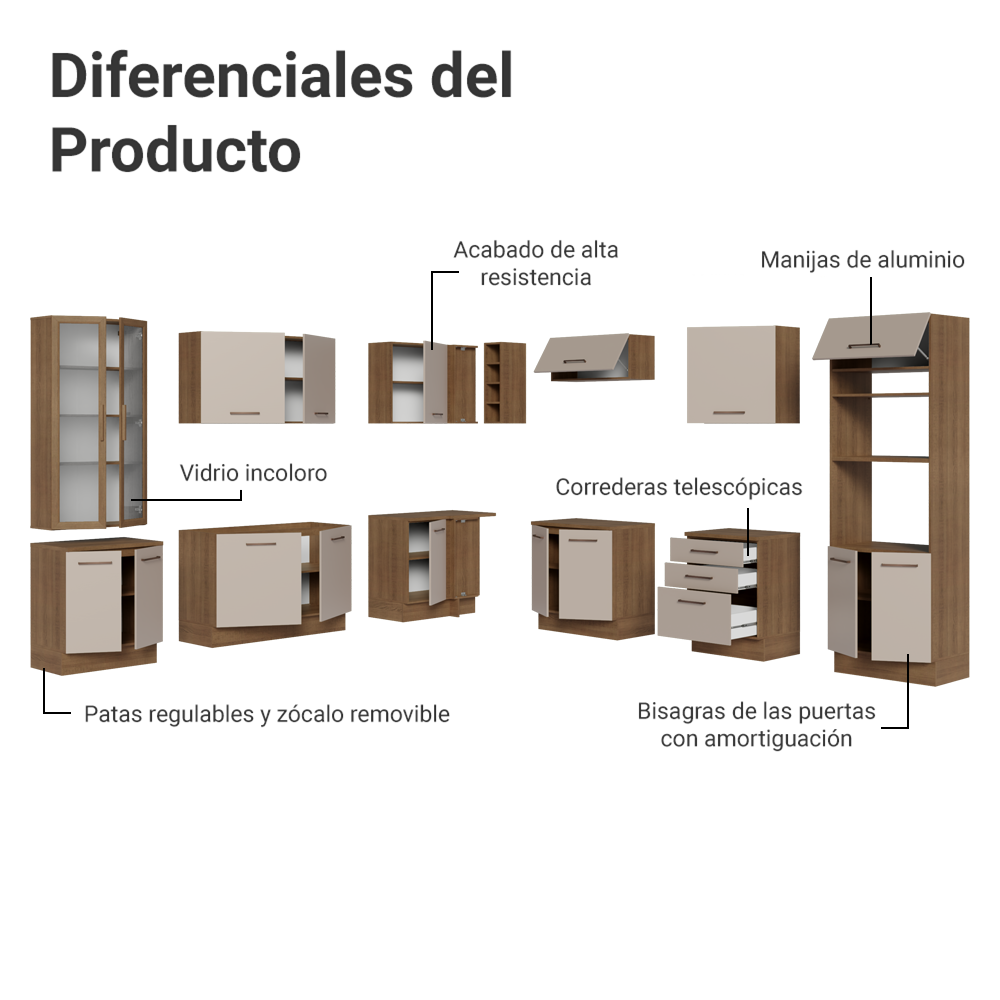 Combo completo de Cocina Esquinera 549 cm con Cristalero 17 Puertas 3 Cajones Sin Mesada Marrón/Crema Agata Madesa