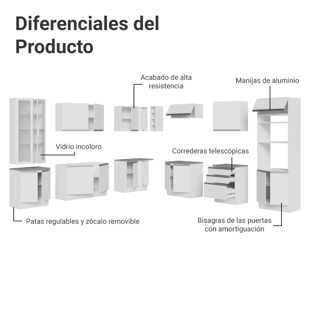 Combo completo de Cocina Esquinera 549 cm con Cristalero 17 Puertas 3 Cajones Sin Mesada Blanco Glamy Madesa