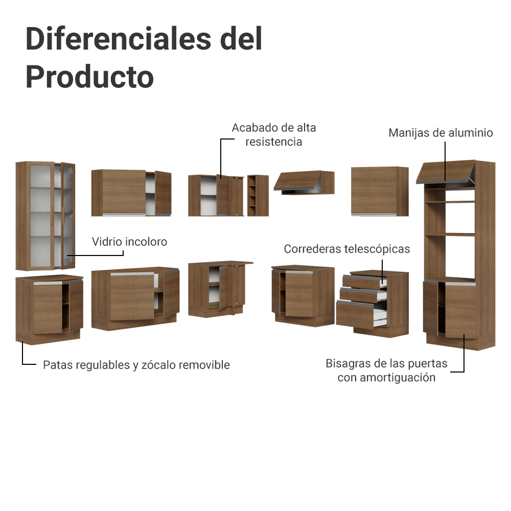 Combo completo de Cocina Esquinera Madesa Glamy 549cm MM 01