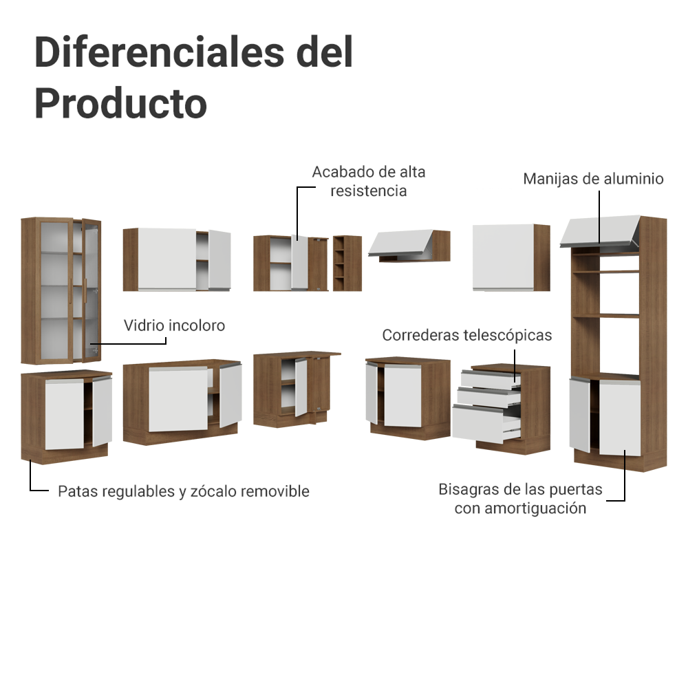 Combo completo de Cocina Esquinera Madesa Glamy 549cm MB 01