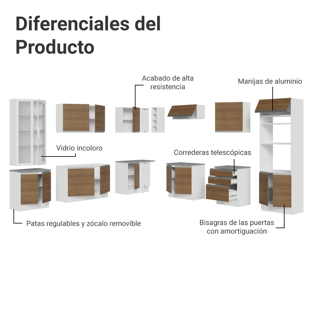 Combo completo de Cocina Esquinera 549 cm con Cristalero 17 Puertas 3 Cajones Sin Mesada Blanco/Marrón Glamy Madesa
