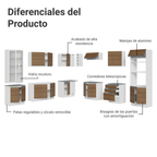 Combo completo de Cocina Esquinera 549 cm con Cristalero 17 Puertas 3 Cajones Sin Mesada Blanco/Marrón Glamy Madesa