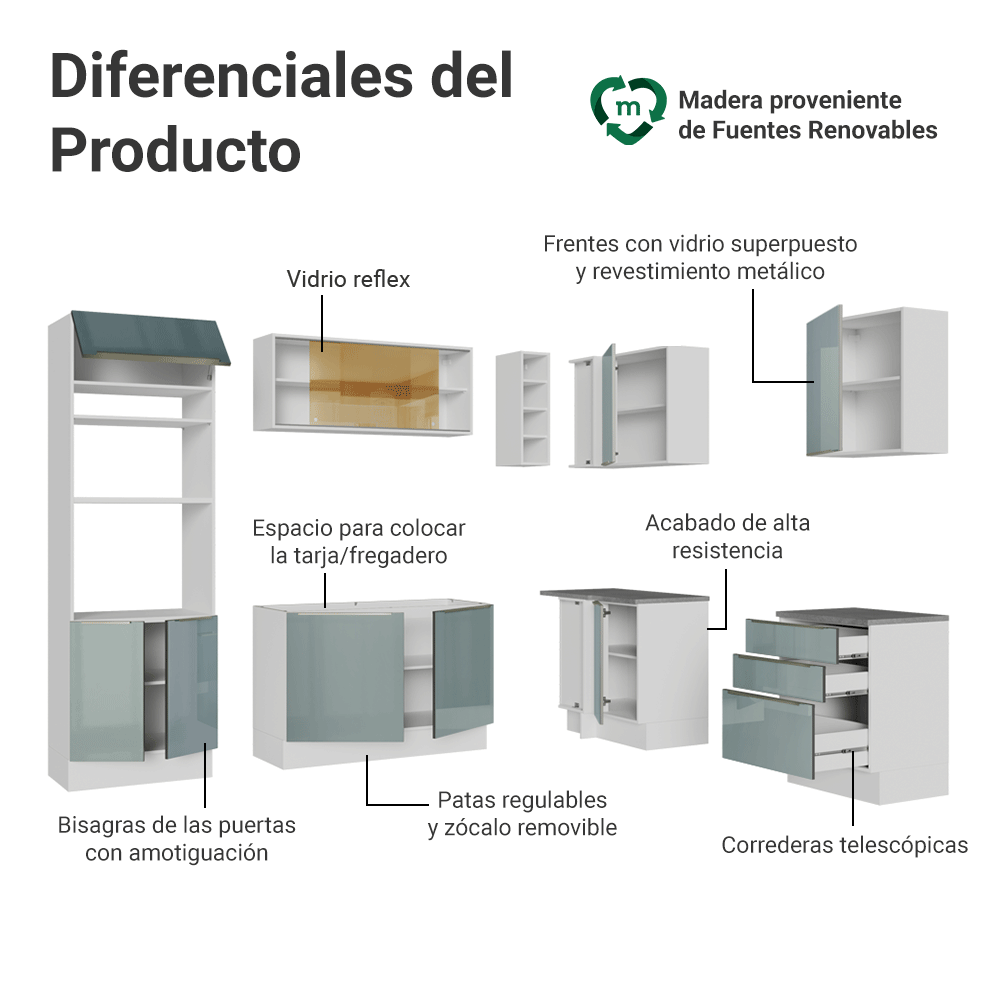 Combo completo de Cocina Esquinero 399 cm Blanco/Gris Lux Madesa 01