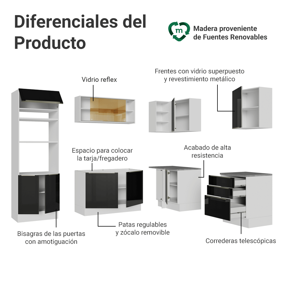 Combo completo de Cocina Esquinero 416 x 60 cm Blanco/Negro Lux Madesa 01