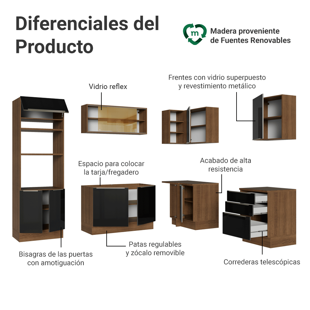 Combo completo de Cocina Esquinero 416 x 60 cm Marrón/Negro Lux Madesa 01
