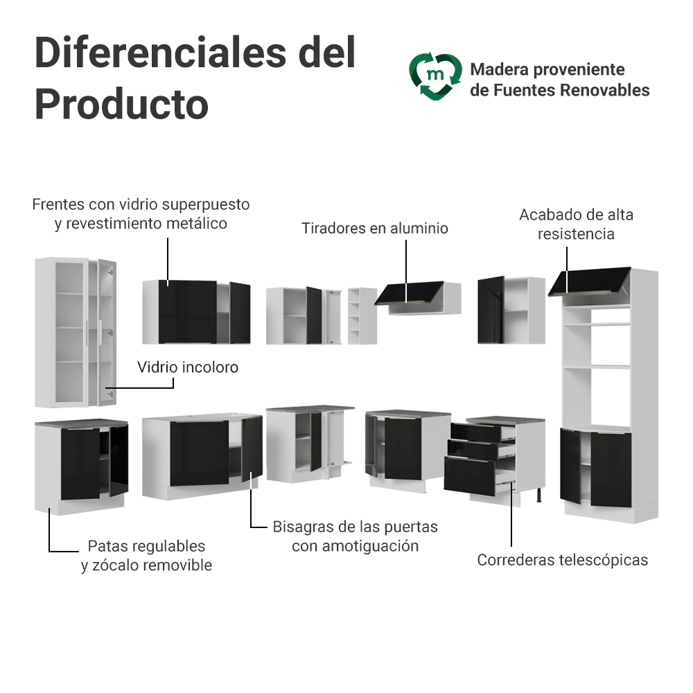 Combo completo de Cocina Esquinero 549 cm Blanco/Negro Lux Madesa 01