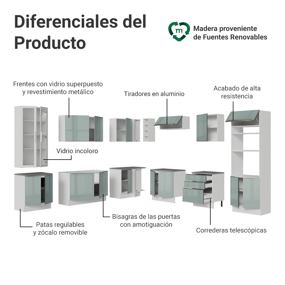 Combo completo de Cocina Esquinero 549 cm Blanco/Gris Lux Madesa 01