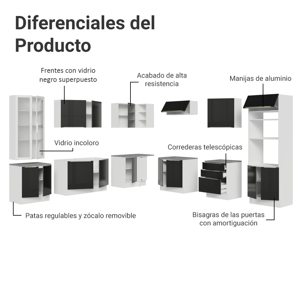 Combo completo de Cocina Esquinera 566 cm con Cristalero 17 Puertas 3 Cajones Sin Mesada Blanco/Negro Lux Madesa