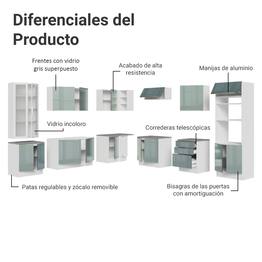 Combo completo de Cocina Esquinera con Cristalero 566 cm Madesa Lux Blanco/Gris 01