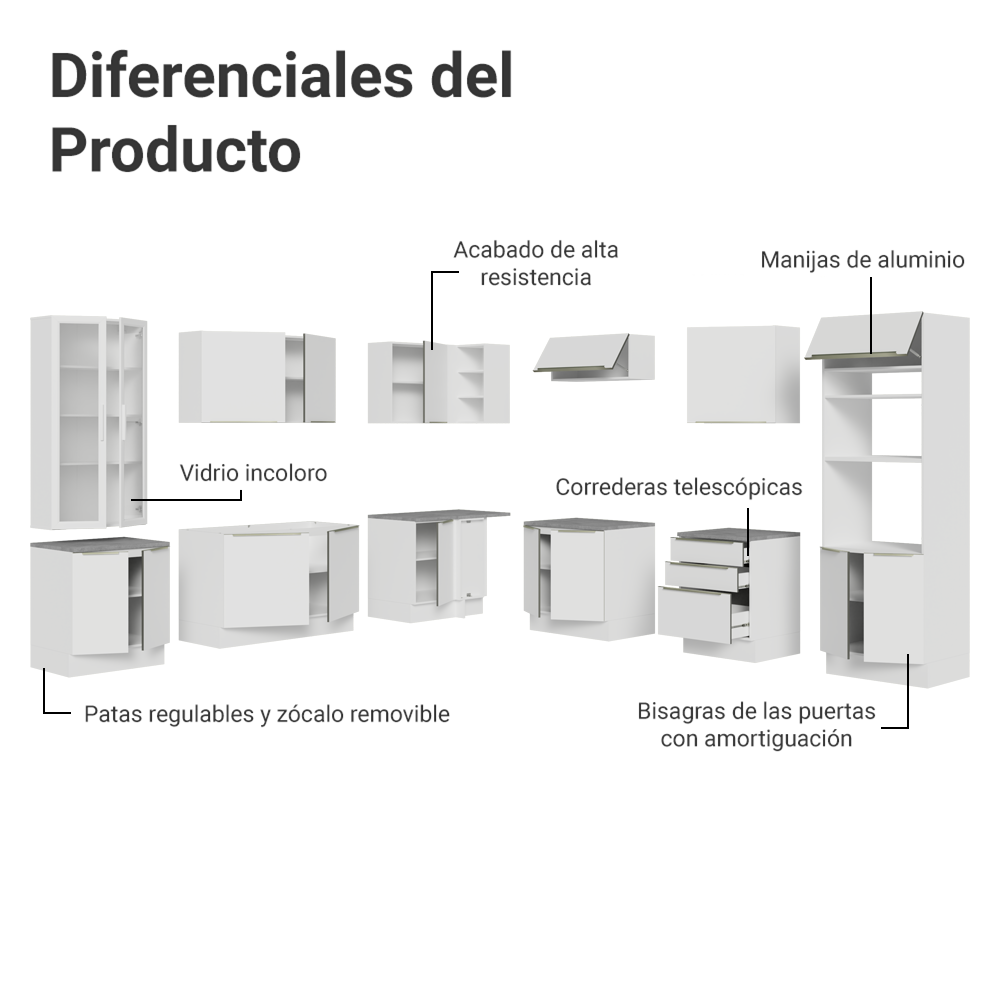 Combo completo de Cocina Esquinera con Cristalero 566 cm Madesa Veludo Lux BB 01
