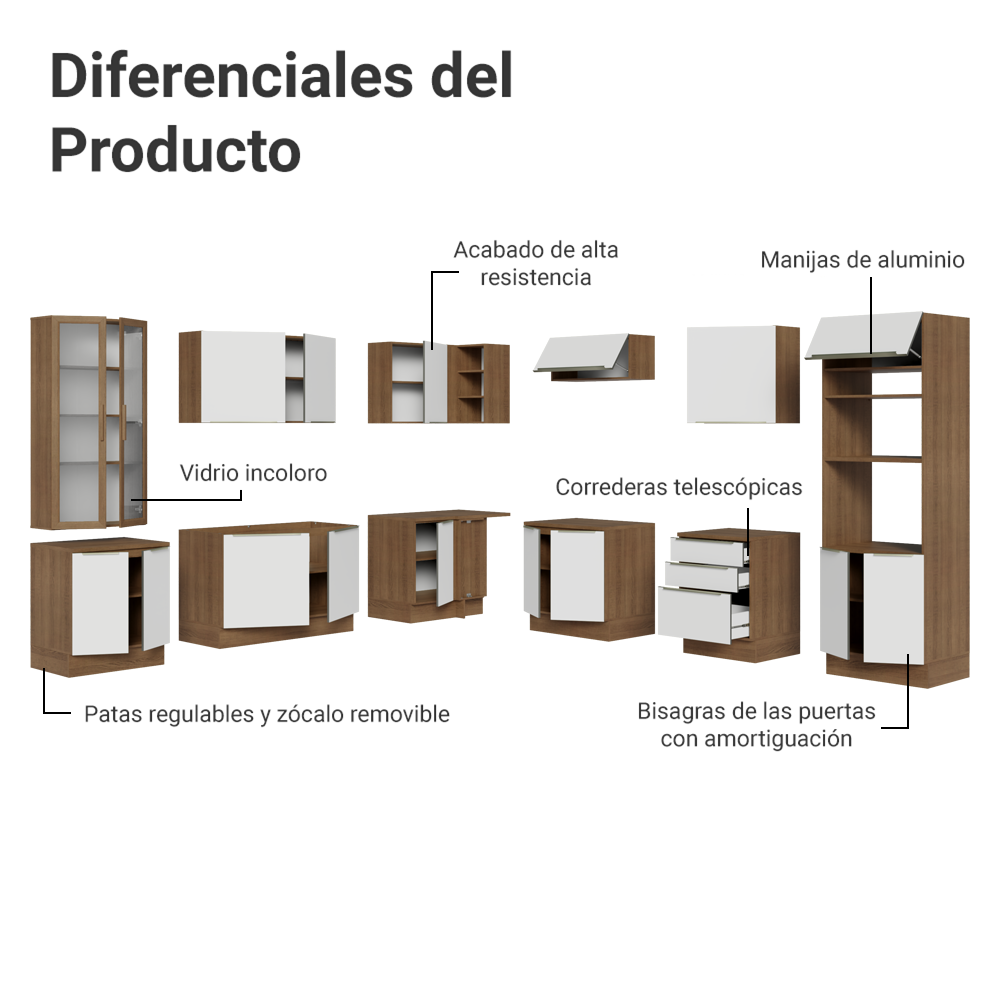 Combo completo de Cocina Esquinera 566 cm con Cristalero 17 Puertas 3 Cajones Sin Mesada Marrón/Blanco Lux Madesa