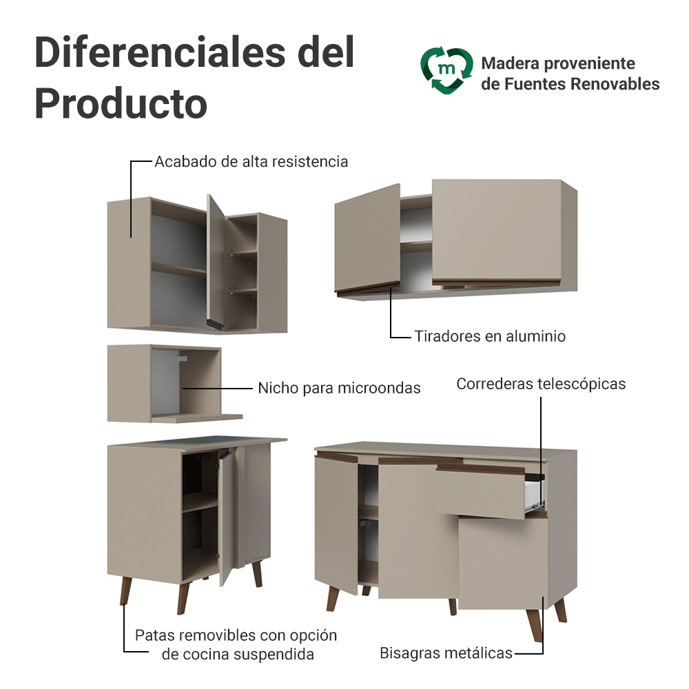 Combo completo de Cocina Esquinera 265 cm Crema Nice Madesa 05