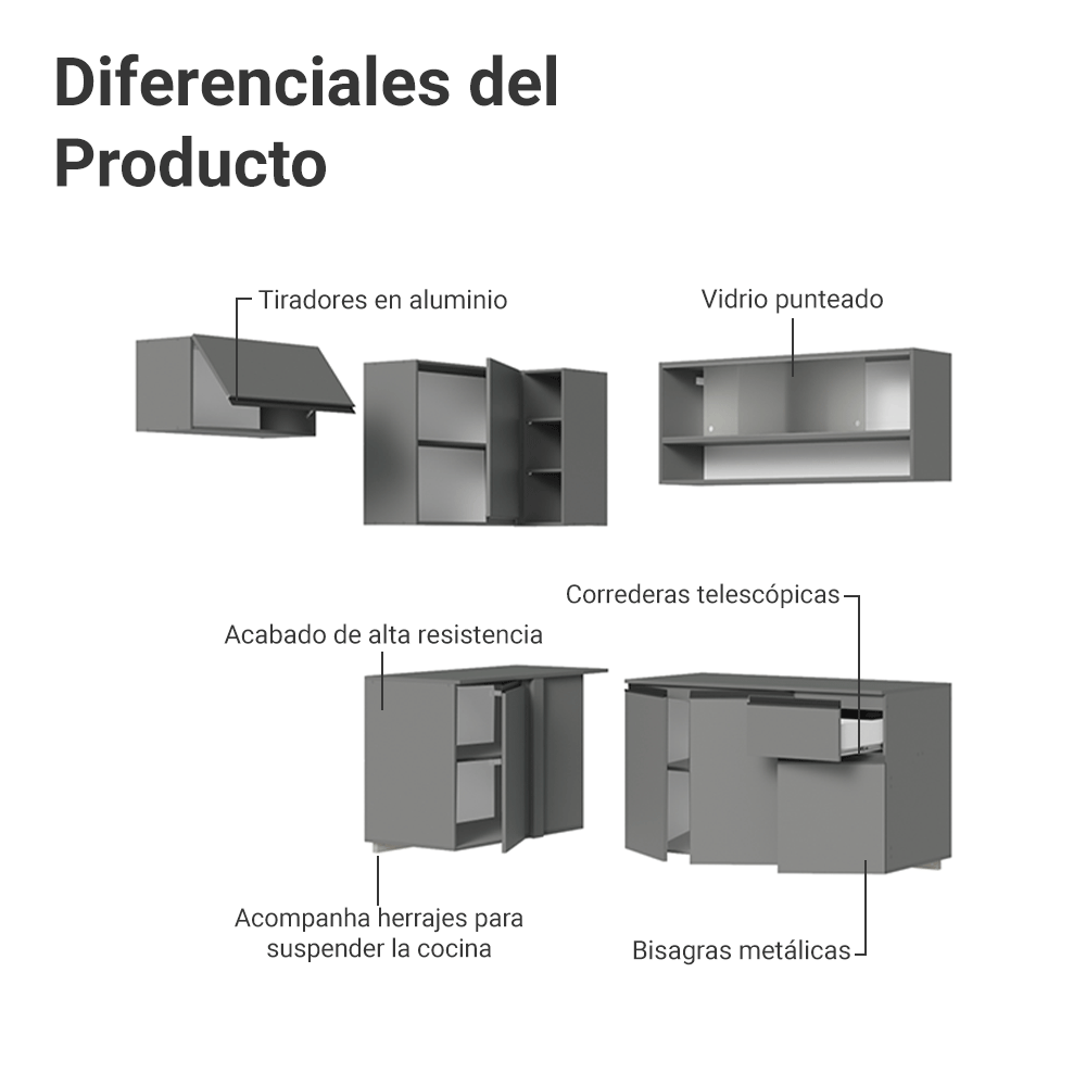 Combo completo de Cocina Esquinera Flotante 325 cm 8 Puertas 1 Cajón Gris Nice Madesa