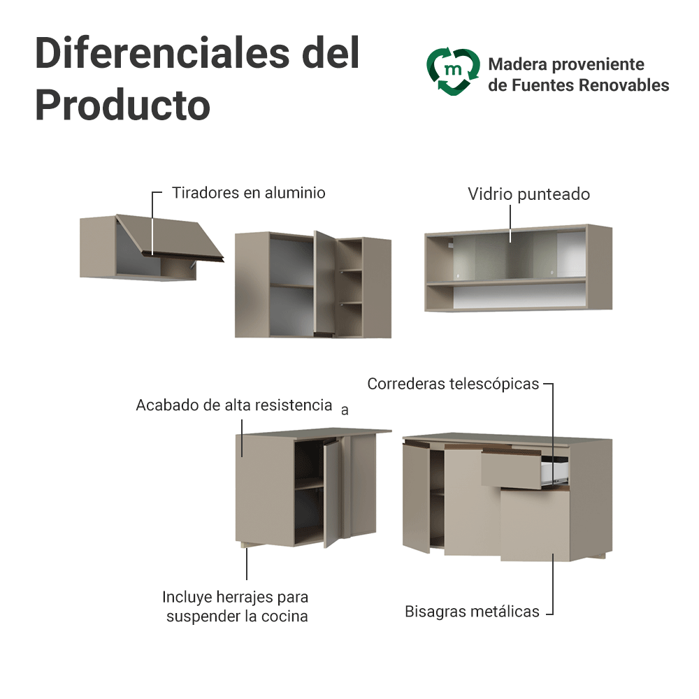 Combo completo de Cocina Esquinera 325 cm Crema Nice Madesa 01