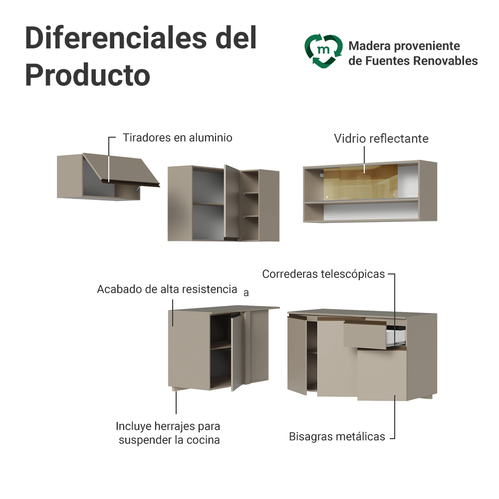 Combo completo de Cocina Esquinera 325 cm Crema Nice Madesa 02