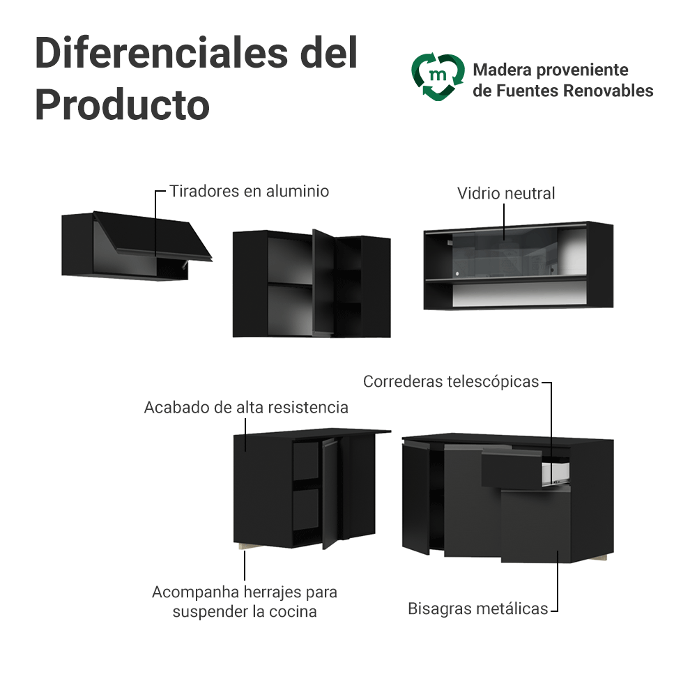 Combo Completo de Cocina Esquinera Flotante 325 cm Negro Nice Madesa 02