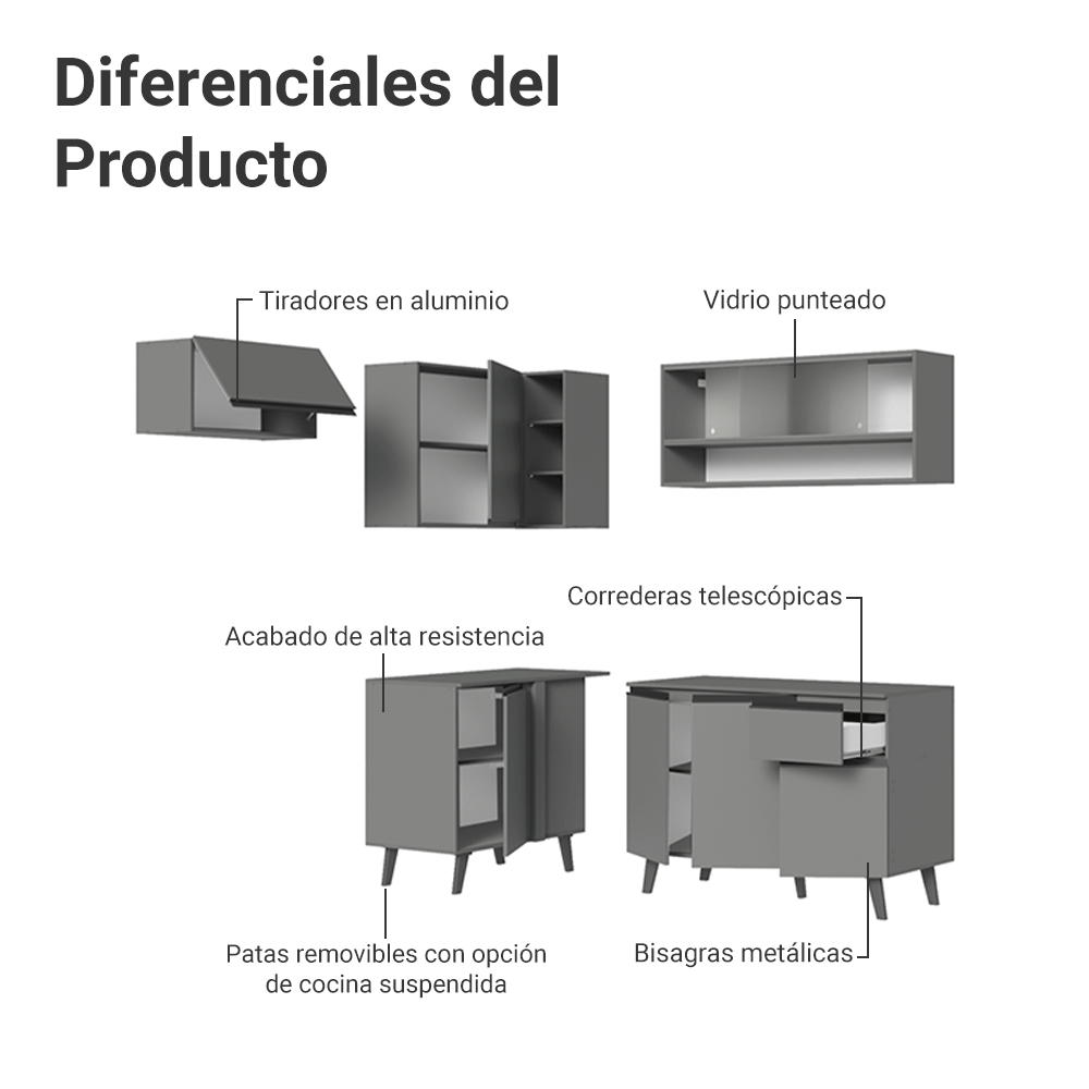 Combo completo de Cocina Esquinera 325cm Gris Nice Madesa 03