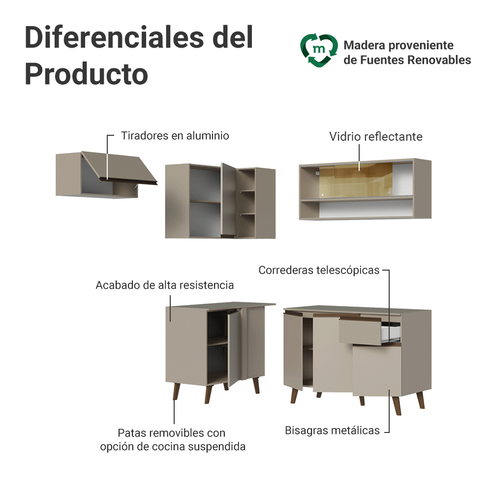 Combo completo de Cocina Esquinera 325 cm Crema Nice Madesa 04