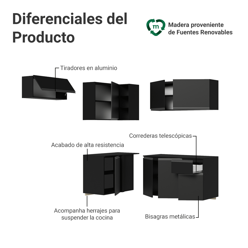 Combo Completo de Cocina Esquinera Flotante 325 cm Negro Nice Madesa 05
