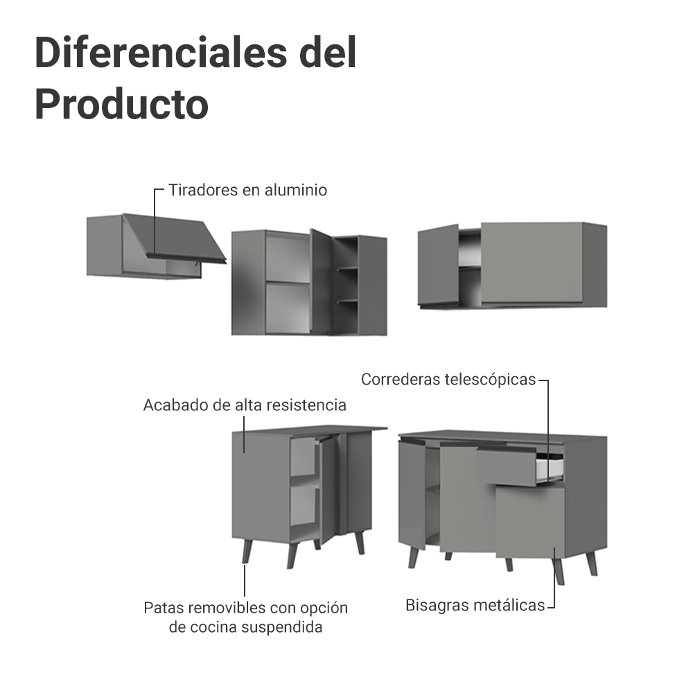 Combo completo de Cocina Esquinera 325cm Gris Nice Madesa 06