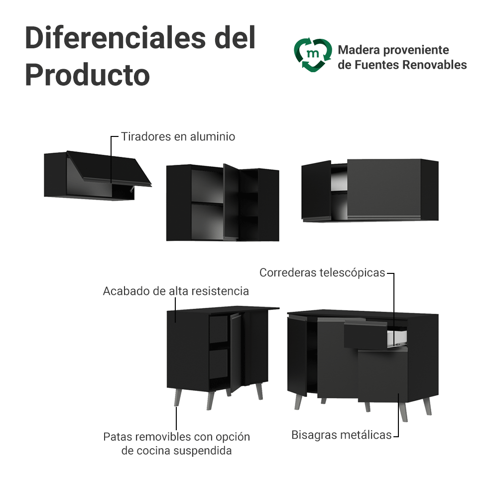 Combo Completo de Cocina Esquinera 325 cm Negro Nice Madesa 06