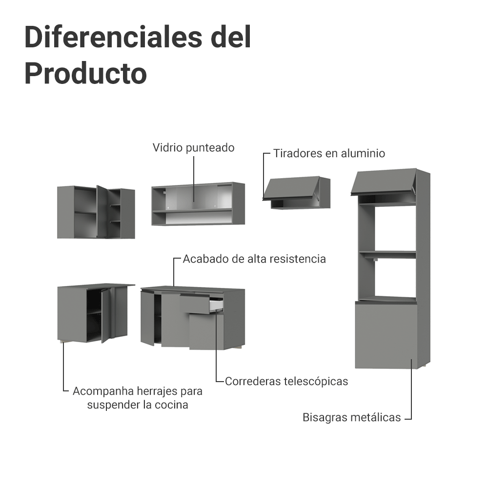 Combo completo de Cocina Esquinera Flotante 385cm Gris Nice Madesa 01