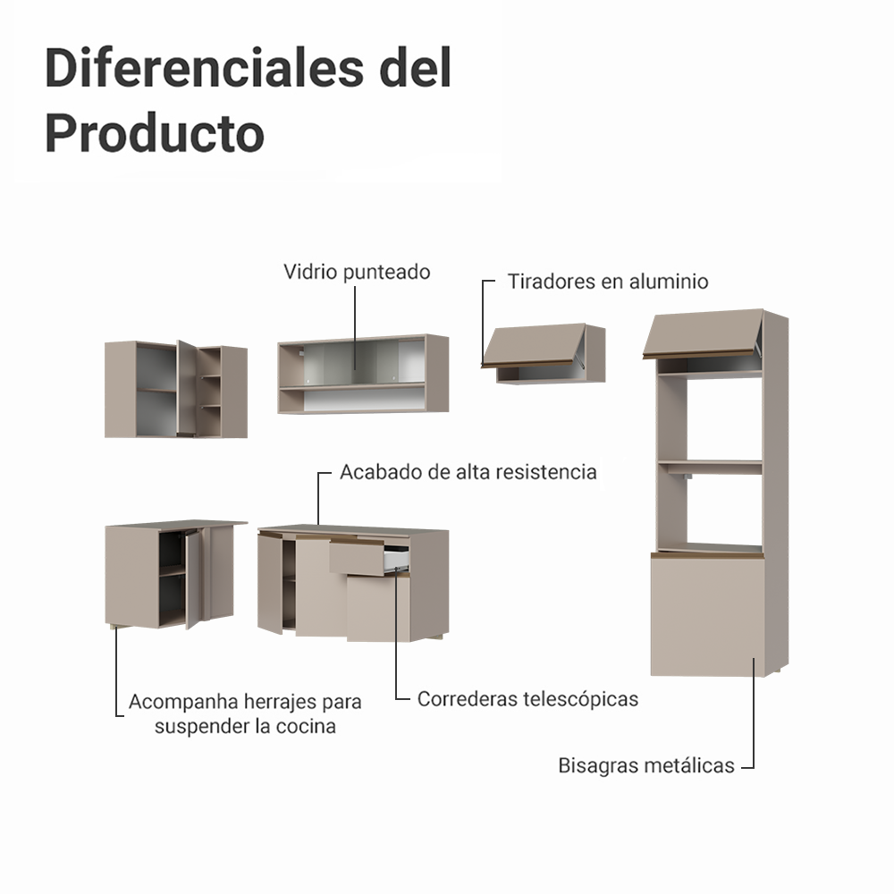 Combo completo de Cocina Esquinero Flotante 385cm Crema Nice Madesa 01