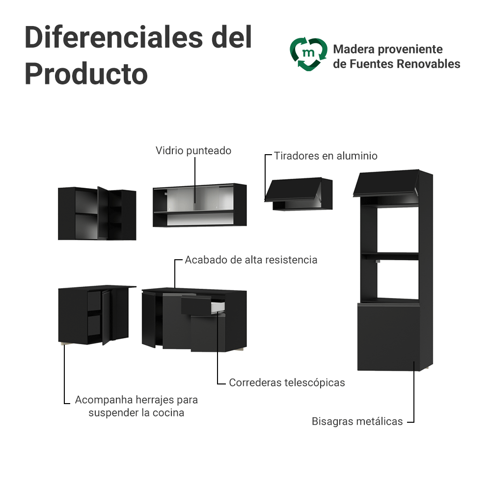 Combo Completo de Cocina Esquinera Flotante 385 cm Negro Nice Madesa 01