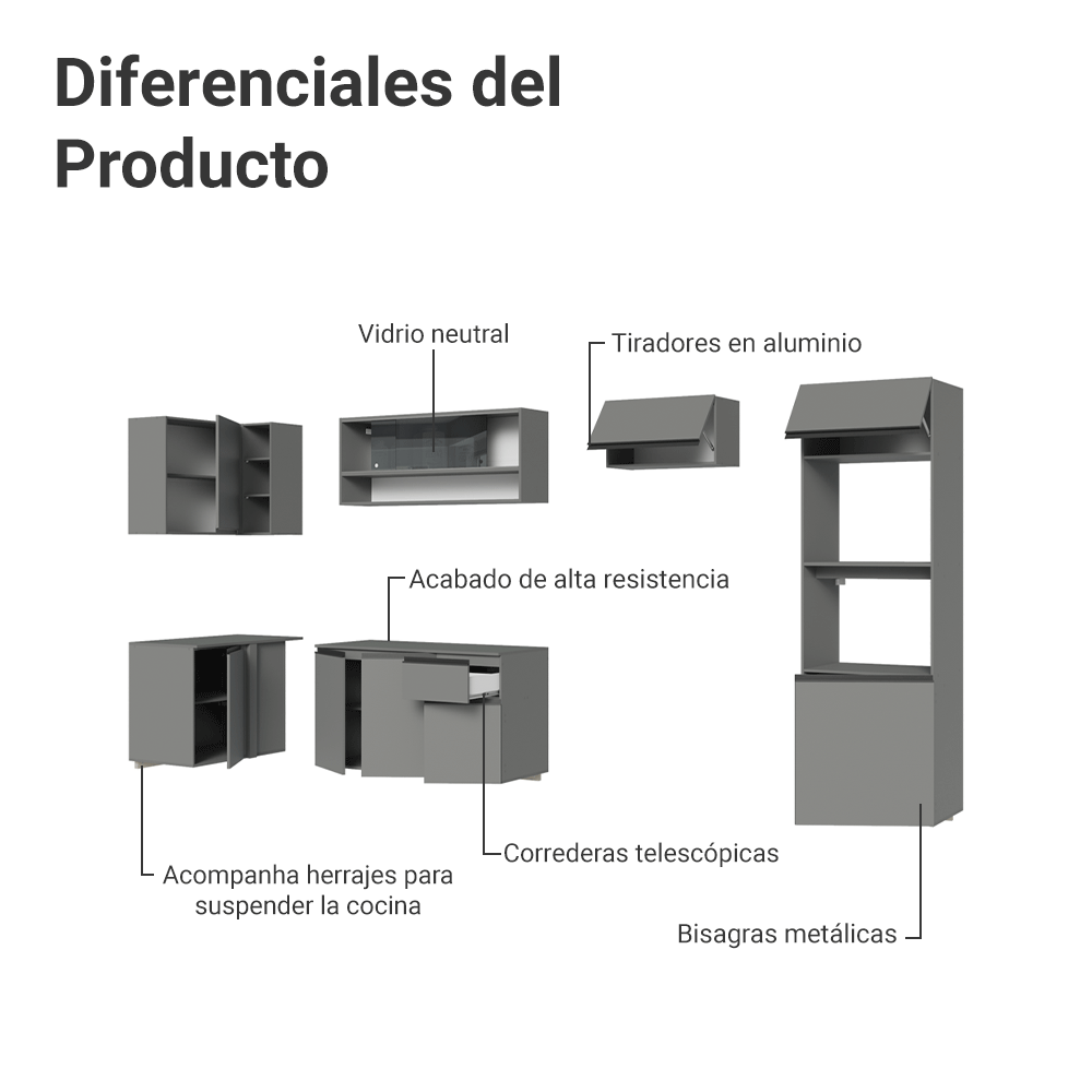 Combo completo de Cocina Esquinera Flotante 385cm Gris Nice Madesa 02