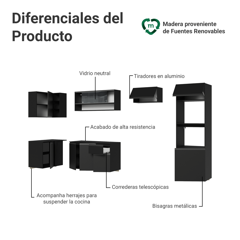 Combo Completo de Cocina Esquinera Flotante 385 cm Negro Nice Madesa 02