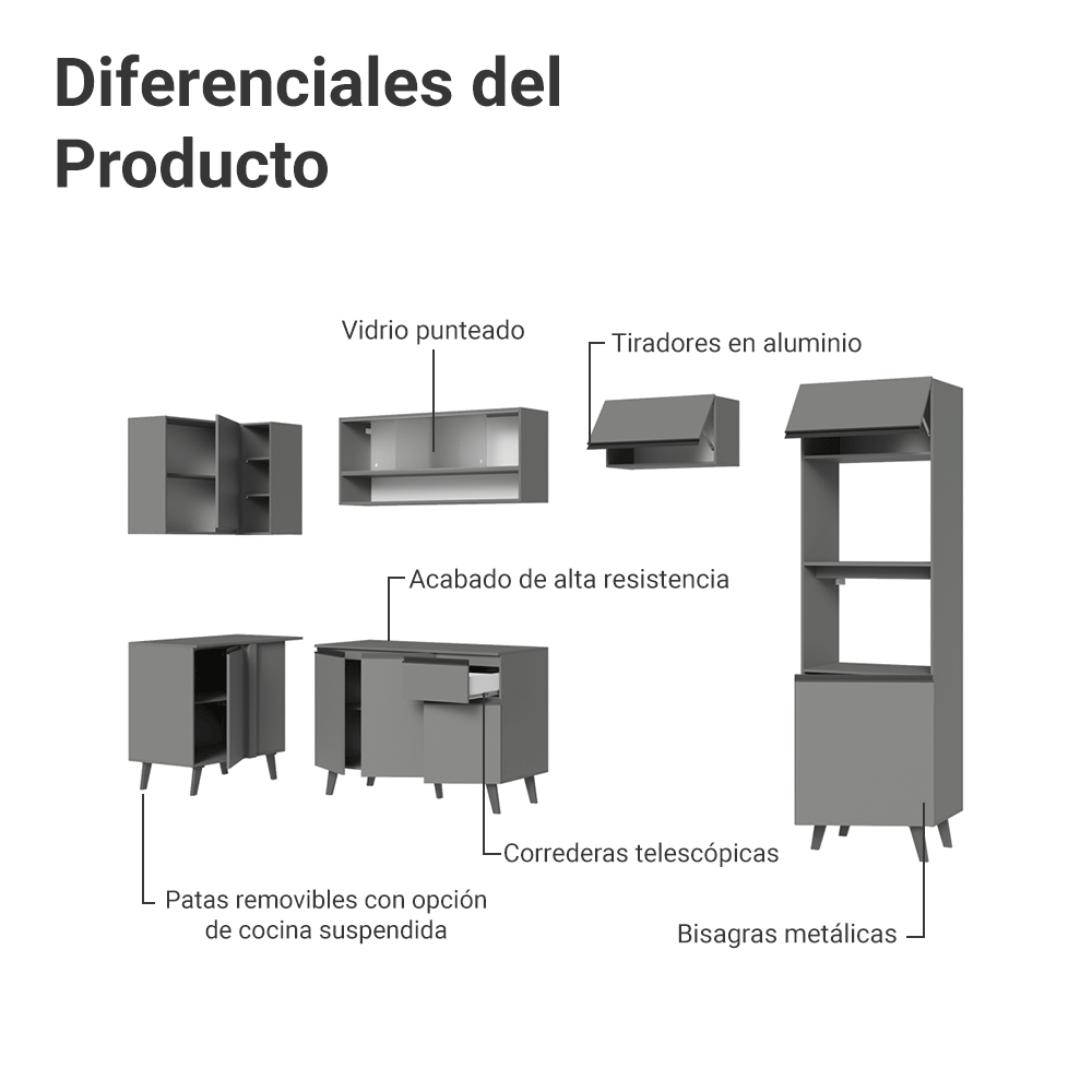 Combo completo de Cocina Esquinera 385cm Gris Nice Madesa 03
