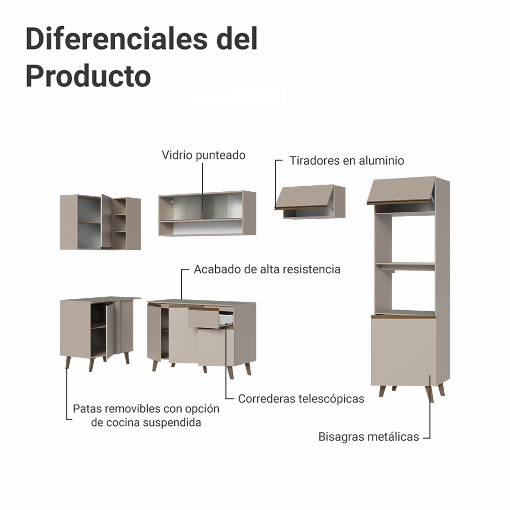 Combo completo de Cocina Esquinera 385cm Crema Nice Madesa 03