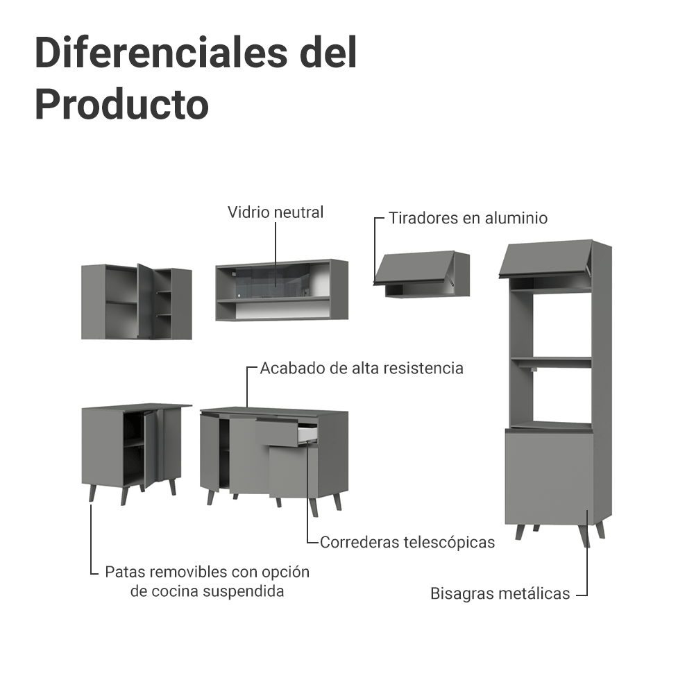 Combo completo de Cocina Esquinera 385cm Gris Nice Madesa 04