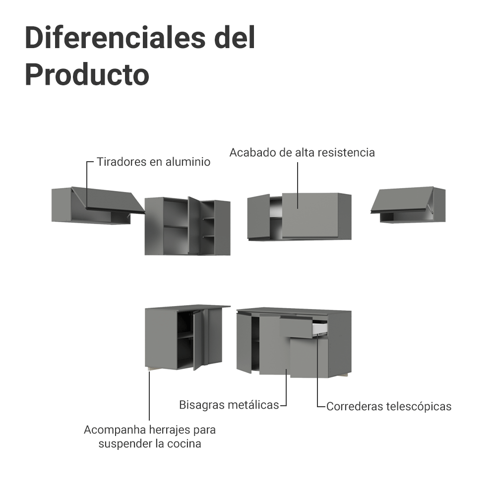 Combo completo de Cocina Esquinera Flotante 405 cm 9 Puertas 1 Cajón Gris Nice Madesa