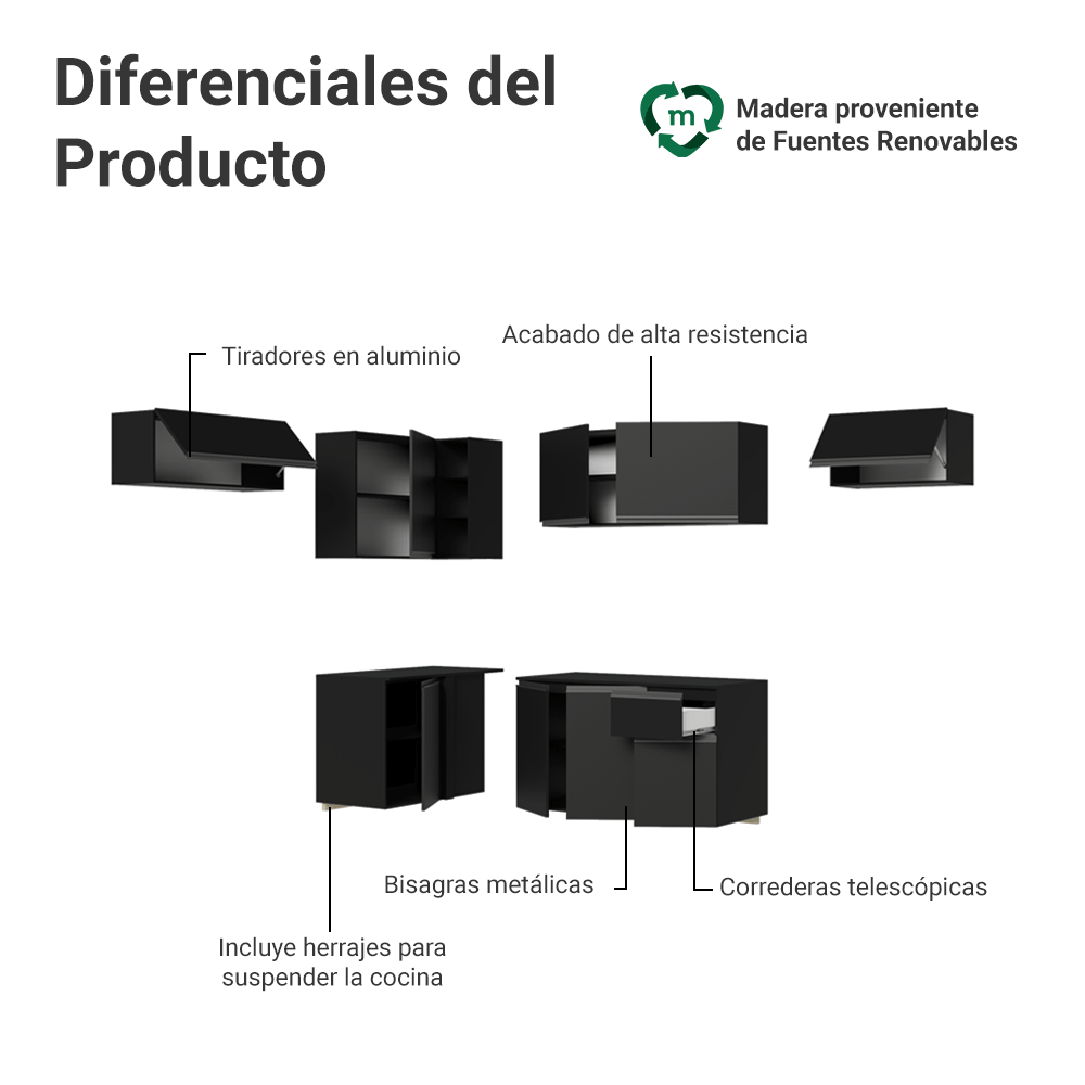 Combo Completo de Cocina Esquinera Flotante 405 cm Negro Nice Madesa 01