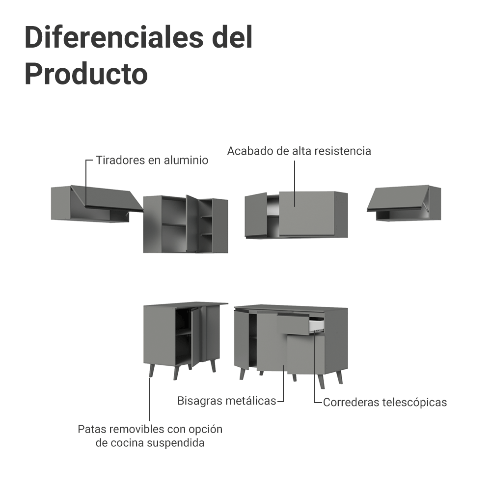 Combo completo de Cocina Esquinera 405cm Gris Nice Madesa 02