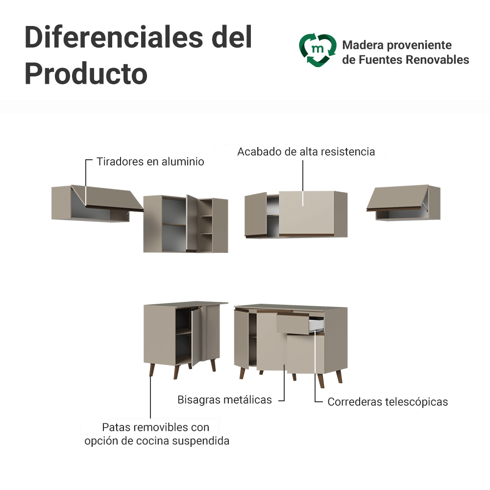 Combo completo de Cocina Esquinera 405 cm Crema Nice Madesa 02