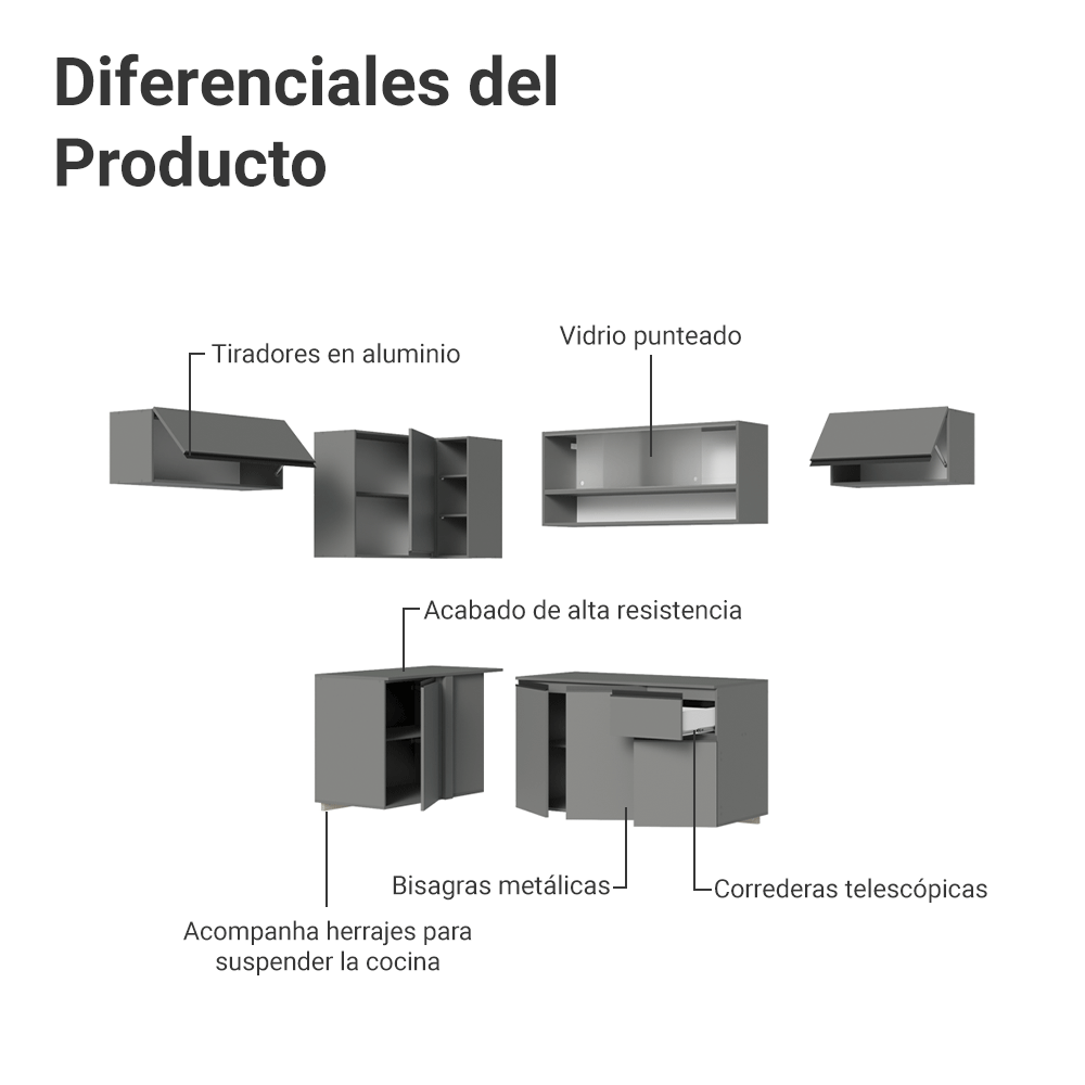 Combo completo de Cocina Esquinera Flotante 405cm Gris Nice Madesa 03
