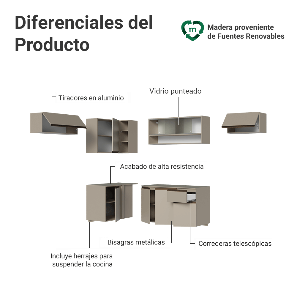 Combo completo de Cocina Esquinera 405 cm Crema Nice Madesa 03