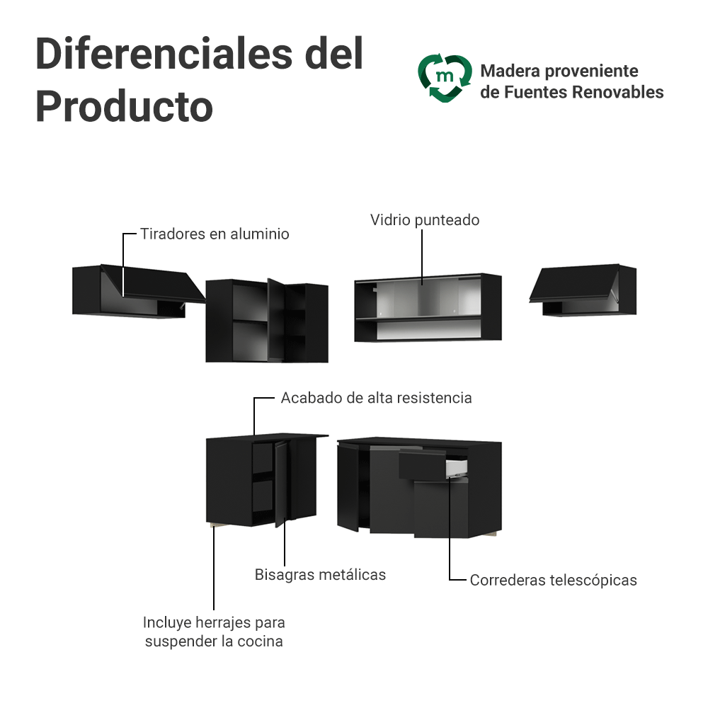 Combo Completo de Cocina Esquinera Flotante 405 cm Negro Nice Madesa 03