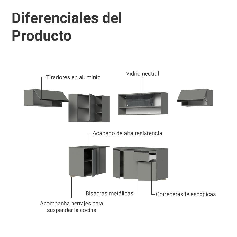 Combo completo de Cocina Esquinera Flotante 405cm Gris Nice Madesa 04