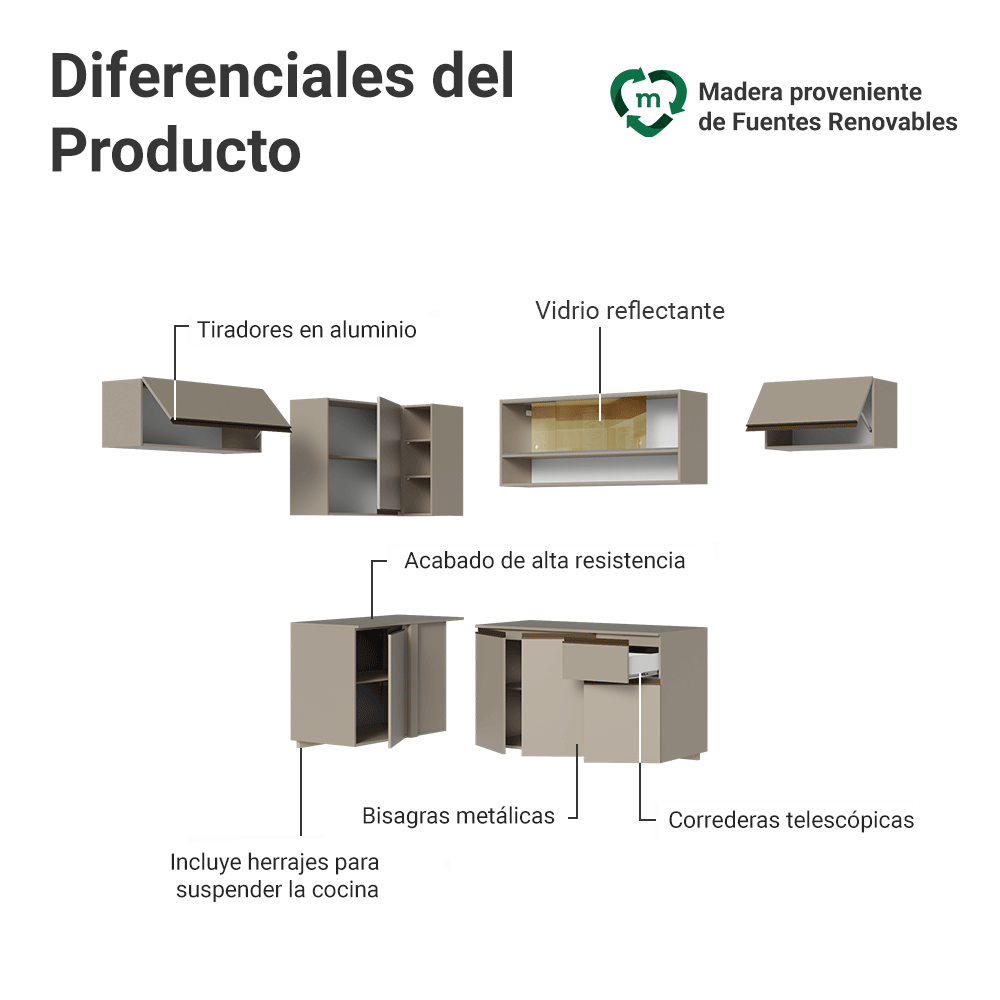 Combo completo de Cocina Esquinera 405 cm Crema Nice Madesa 04