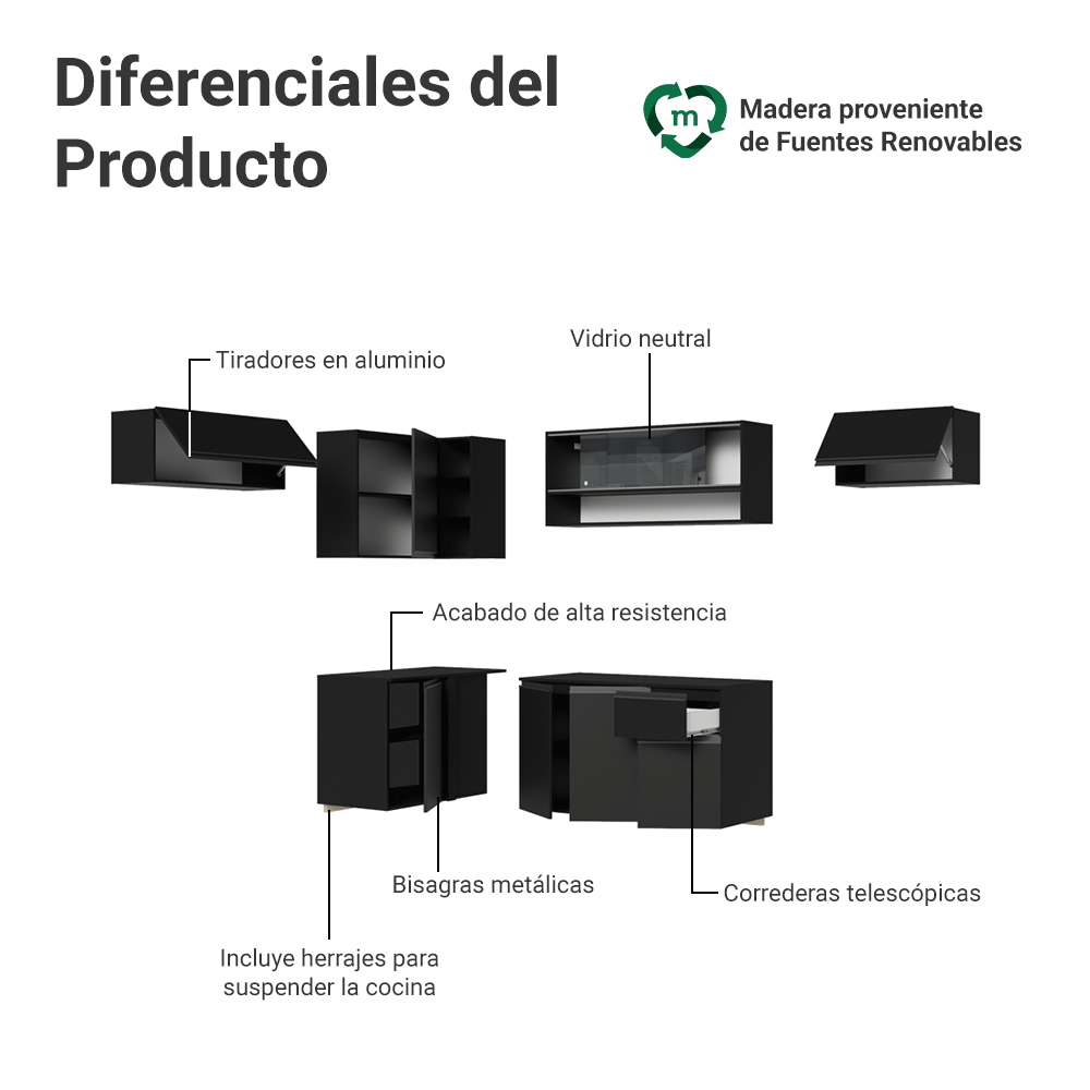 Combo Completo de Cocina Esquinera Flotante 405 cm Negro Nice Madesa 04